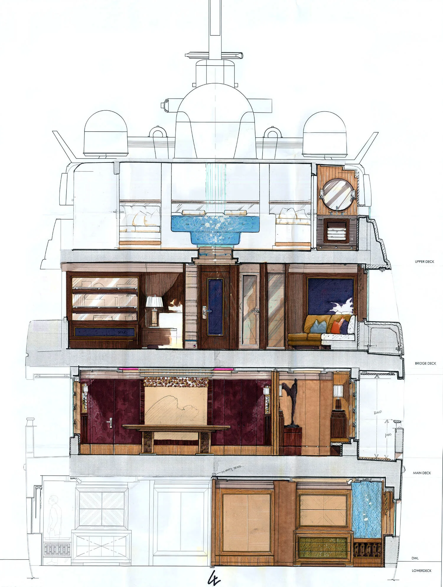 Wellness & accessibility — image 5